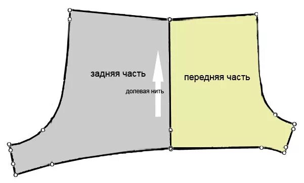 Построить выкройку мужских семейных трусов с ластовицей Ответы Mail.ru: Не то трусы, не то валенки?