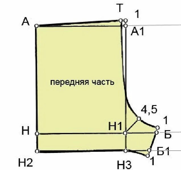 Построить выкройку мужских семейных трусов с ластовицей Раскрой мужских трусов: найдено 84 изображений