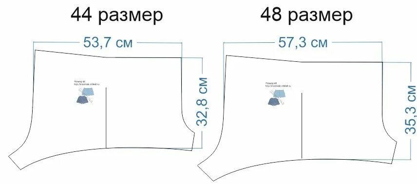 Построить выкройку мужских семейных трусов с ластовицей Выкройка мужских трусов Map, Shorts