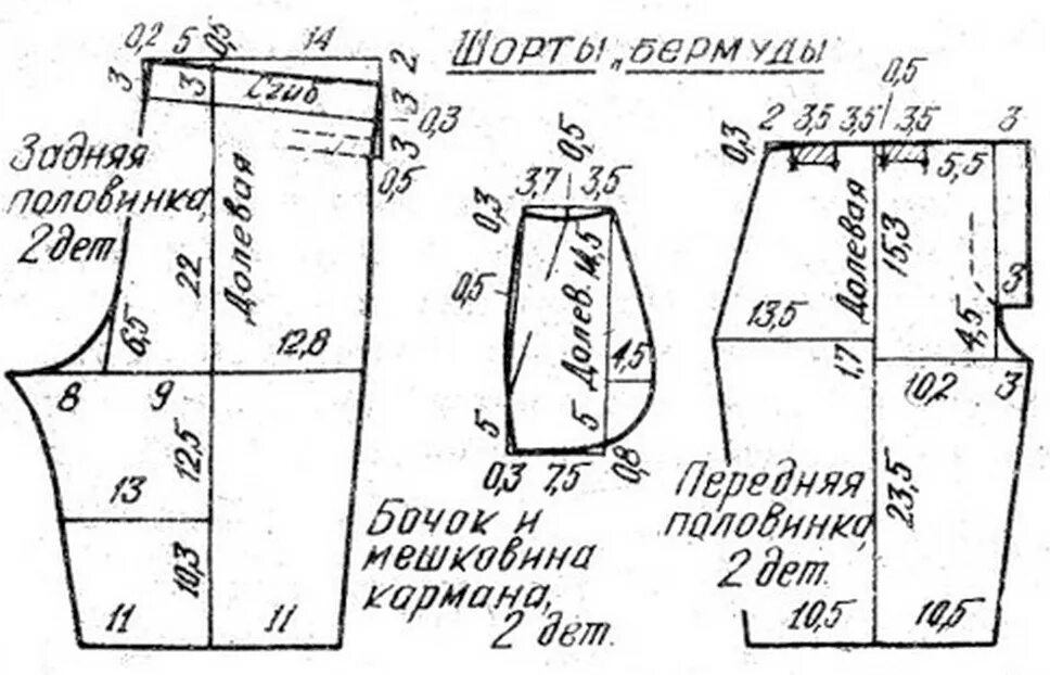 Построить выкройку мужских шорт Как сшить шорты своими руками: подготовка к процессу, схема выкройки. Как снять 