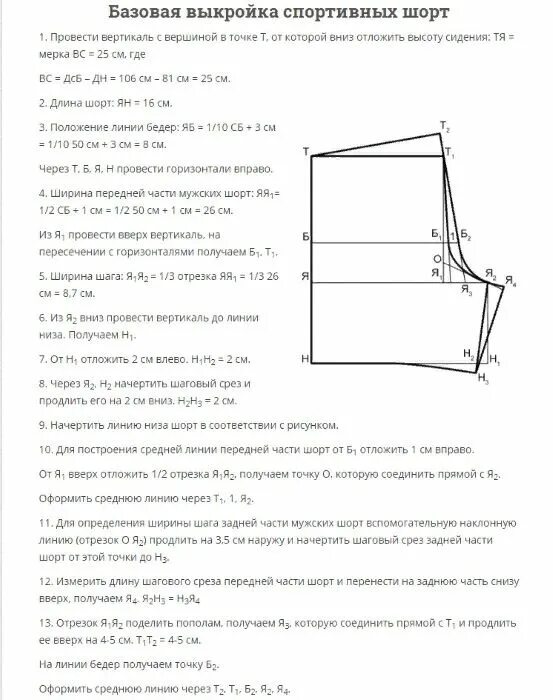 Построить выкройку мужских шорт на резинке Выкройка шорт женских для начинающих. Пошаговая инструкция, размеры, новые модел