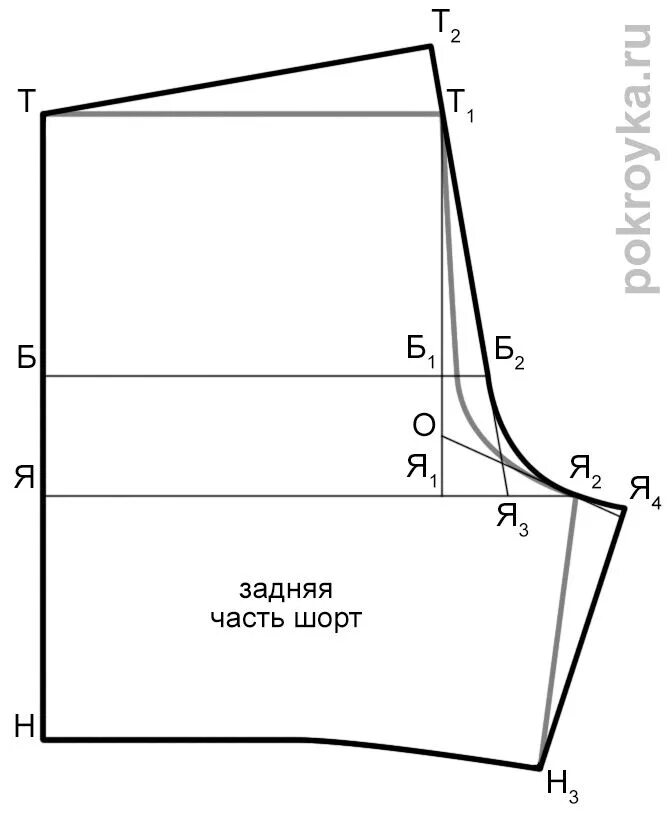 Построить выкройку мужских шорт на резинке Выкройка мужских шорт Покройка-уроки кроя и шитья Мужские шорты, Выкройки, Выкро