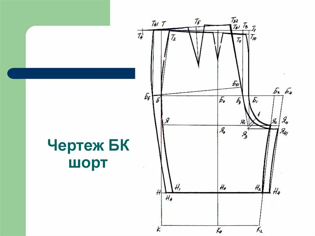 Построить выкройку мужских шорт на резинке Шорты. Модели шорт - презентация онлайн