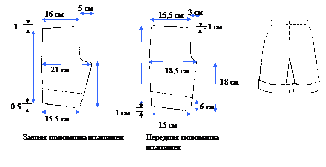 Построить выкройку мужских шорт на резинке Выкройка штанишек для костюма - Студопедия