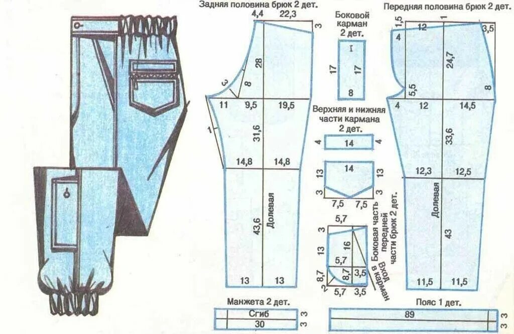 Построить выкройку мужских спортивных брюк на резинке Лекало, лекала, лекал, ликала, ликалы, лекалы: 100 KGS ᐈ Изготовление лекал Бишк
