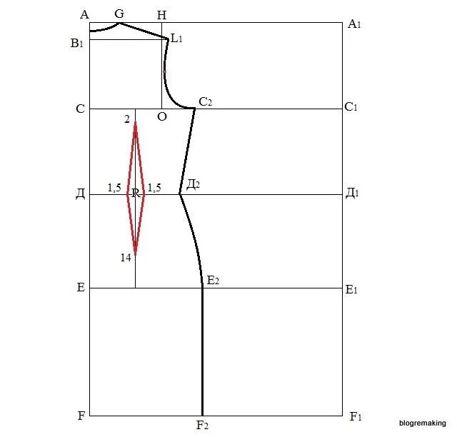 Построить выкройку основу женского платья Базовая выкройка платья (Modellismo). Пошаговое построение Выкройка платья, Выкр