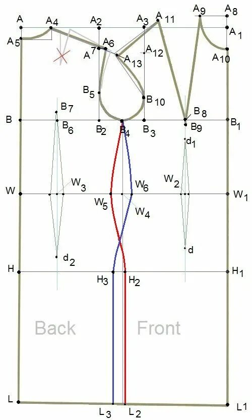 Построить выкройку основы платья Строим на выкройке боковые швы платья Выкройки, Образец моды, Платье швейные шаб