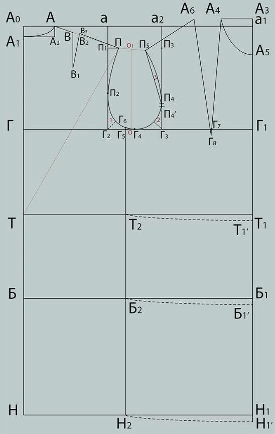 Построить выкройку по своим размерам бесплатно Выкройка основа платья для начинающих: построить базовую выкройку платья по свои