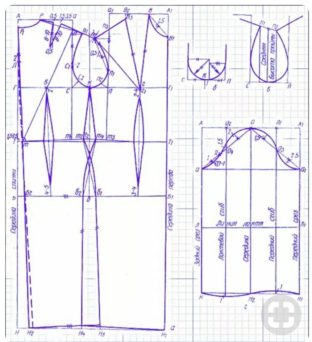 Построить выкройку по своим размерам бесплатно Пин от пользователя Н. С. на доске конструирование Выкройки, Платье швейные шабл