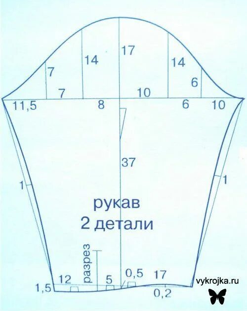 Построить выкройку рукава для начинающих Р"Р"РЇ Р"РђРњ РљРћР РћР"Р*Р’РЎРљРћР"Рћ Р РђР—РњР*Р Рђ: Р‘Р"РЈР—РљРђ РЎ Р’Р"РљР Р