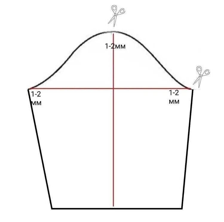 Построить выкройку рукава для начинающих Рукав 3 4 выкройка: найдено 87 изображений