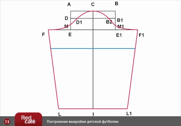 Построить выкройку рукава футболки Построение выкройки детской футболки RedCafe.ru in 2021 Tshirt pattern, Shirt pa