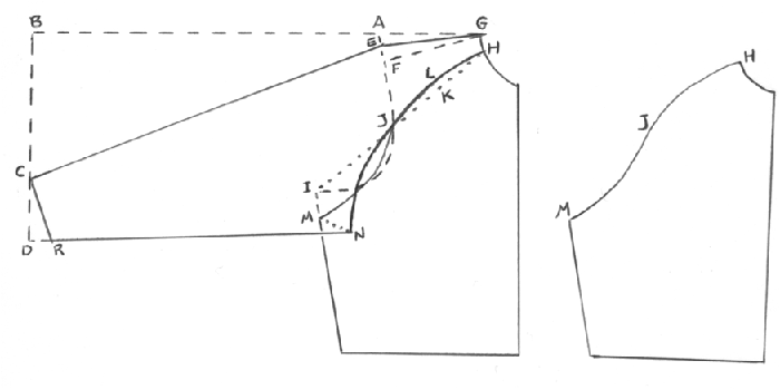 Построить выкройку рукава реглан Manga Ranglan 1ª PARTE Partir del patrón básico de la blusa. De A a B largo de l