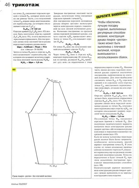 Построить выкройку рукава реглан Построение трикотажной основы "реглан" по методике Мюллера. #выкройки_ангел_а #м