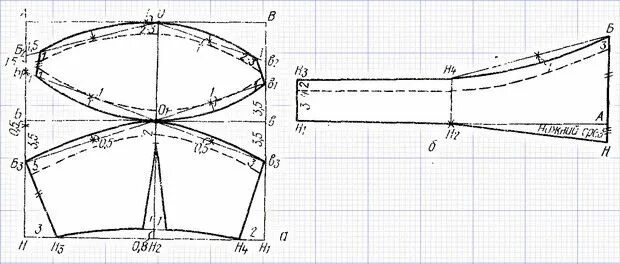 Построить выкройку своими руками How to sew a bra Bra sewing pattern, Diy bra pattern, Bra sewing tutorial