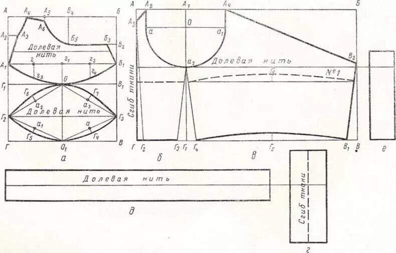 Построить выкройку своими руками сшить бюстгальтер - Google'da Ara Underwear pattern, Bra sewing pattern, Sewing 