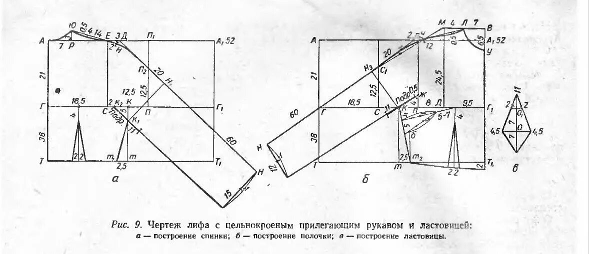 Построить выкройку цельнокроеного рукава 版 型 panosundaki Pin