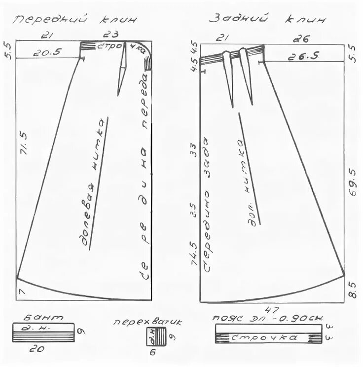 Pin by Weronika Bednasz on szycie Diy sewing pattern, Clothes sewing patterns, S