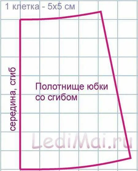 Построить выкройку юбки на резинке Выкройка юбки на резинке Выкройки, Схема для шитья юбки, Швейные идеи