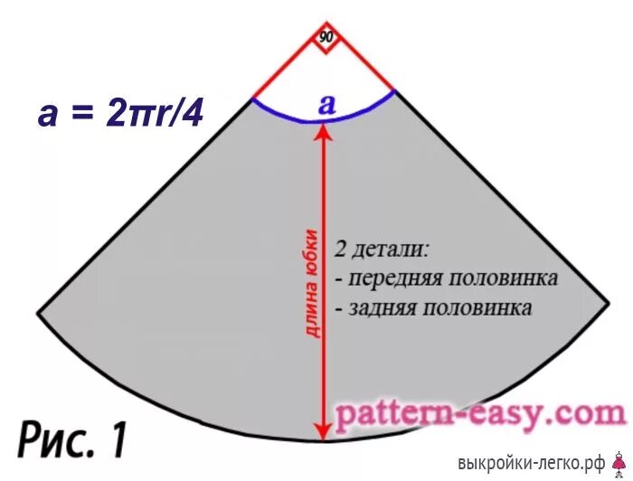 Построить выкройку юбки по косой Юбка по косой Шить просто - Выкройки-Легко.рф Выкройки, Шитье, Юбка