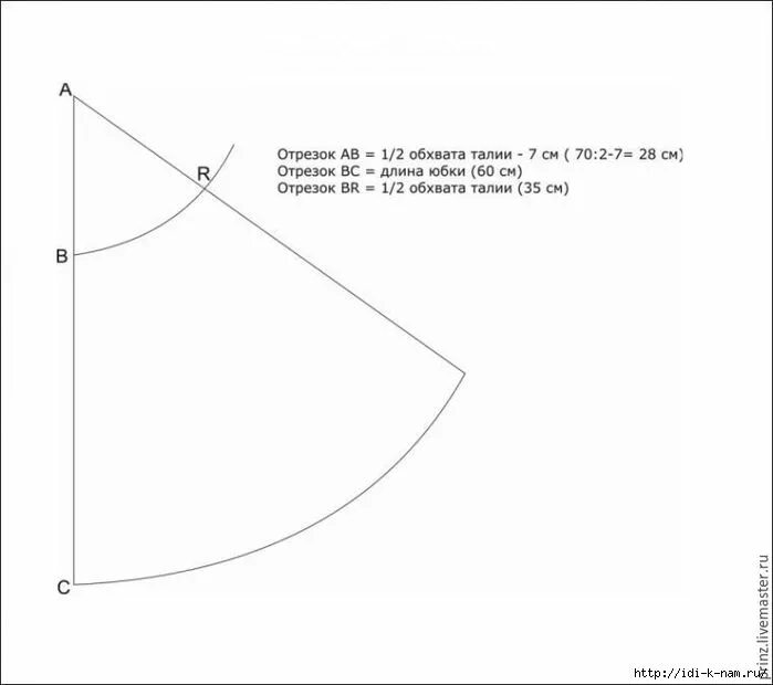 Построить выкройку юбки по косой Яндекс.Пошта Выкройки, Юбка, Шитье