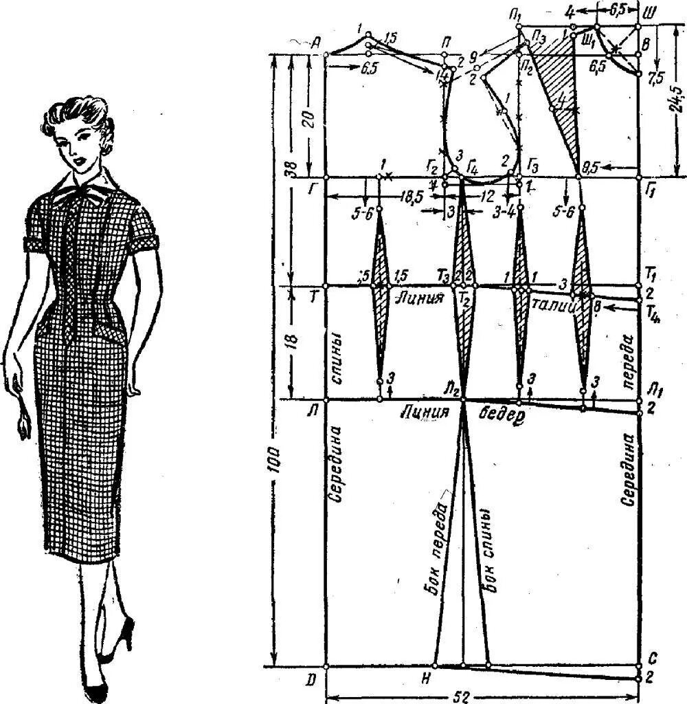 Построить выкройку женского платья Пошаговое построение выкройки платья