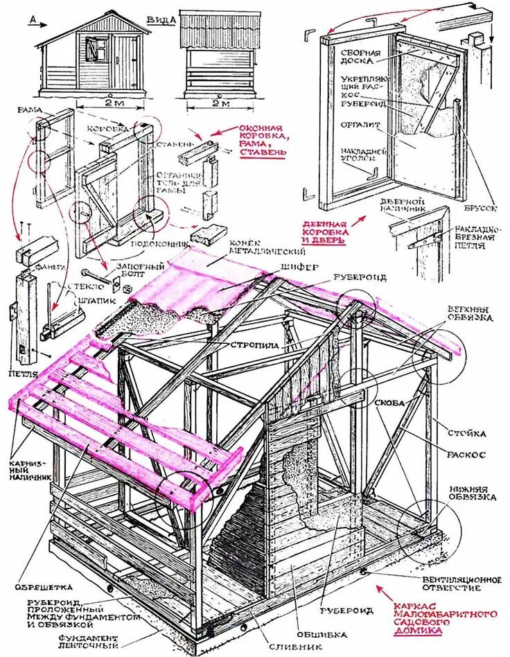 Постройка дома своими руками подробная схема Чертежи мини домика-бунгало - убежища Шалаш, Мини дома, Деревянный домик