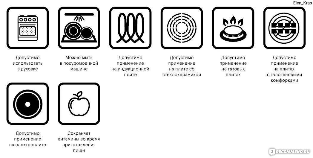 Посуда для индукционной плиты значок как выглядит Набор посуды из нержавеющей стали POLARIS Fold&Keep-6S - "Набор кастрюль с толст