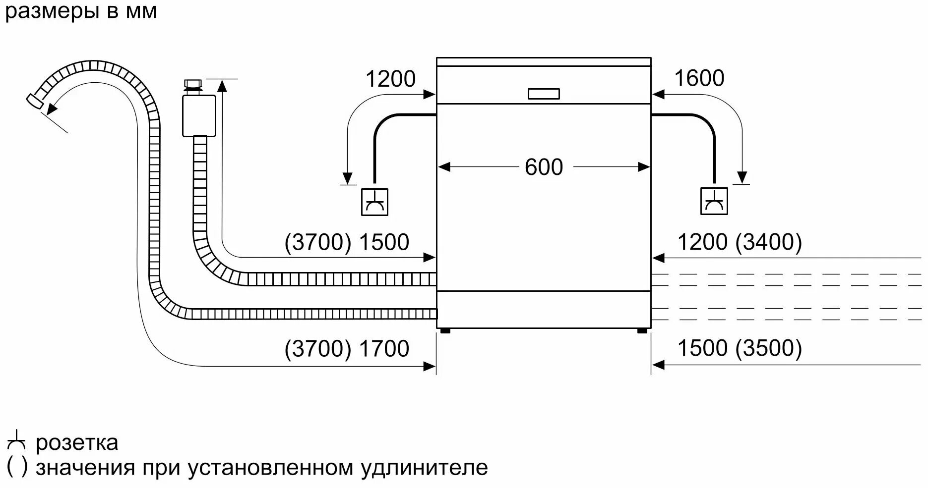 Посудомоечная машина 45 подключение Купить посудомоечную машину NEFF S155HCX10R недорого в Москве с доставкой