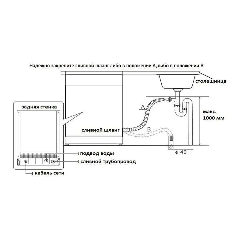 Посудомоечная машина без подключения как работает Цена на Korting KDF 45240 S - 34990 руб в Москве, купить с бесплатной доставкой 