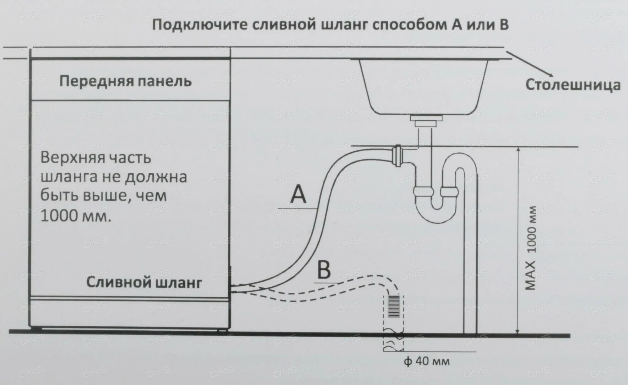 Посудомоечная машина диаметр подключения воды Подключение посудомойки к горячей воде фото - DelaDom.ru