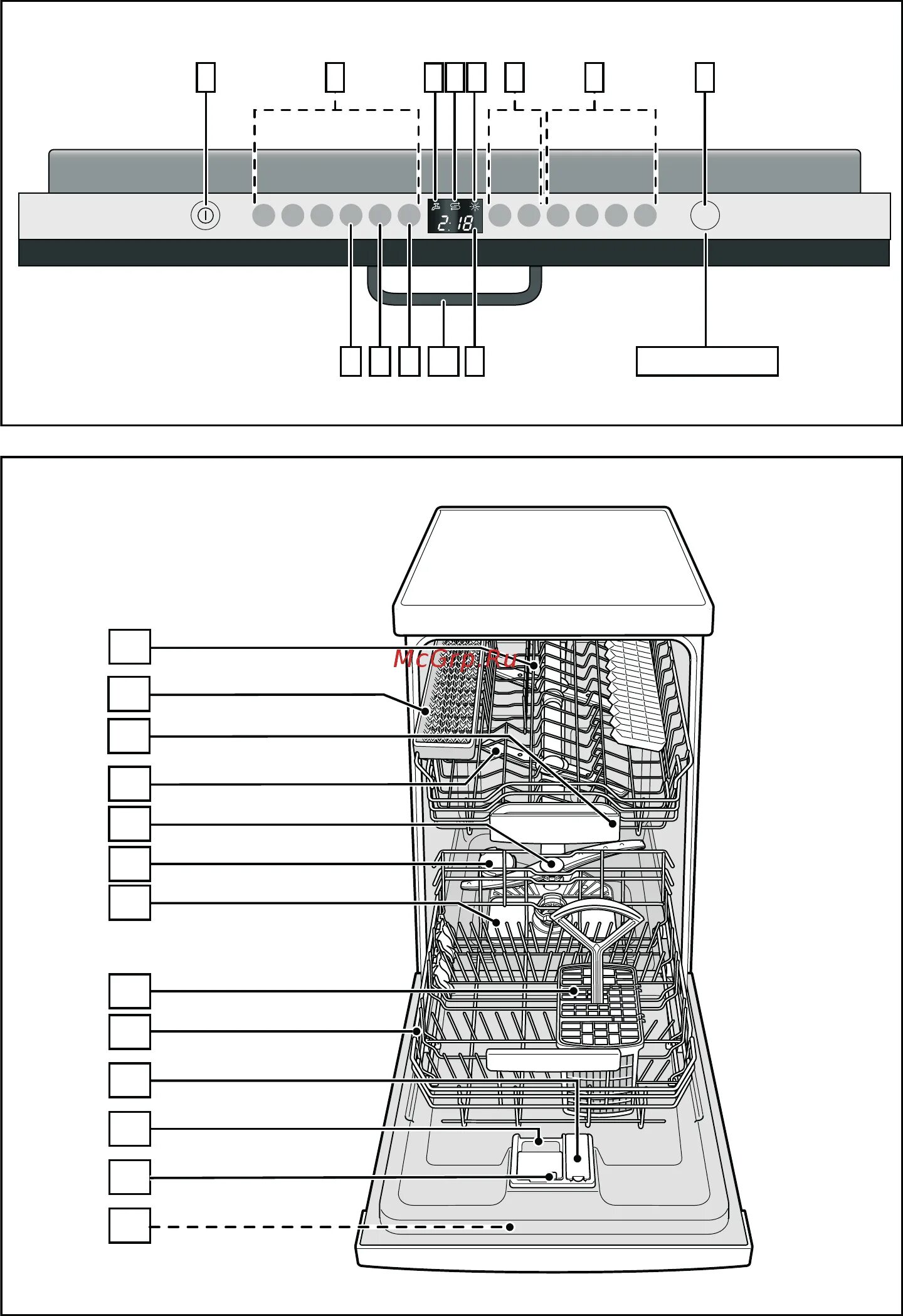 Посудомоечная машина горение подключение Bosch SPV43M10EU 2/28 Knives and other utensils with sharp points must be placed