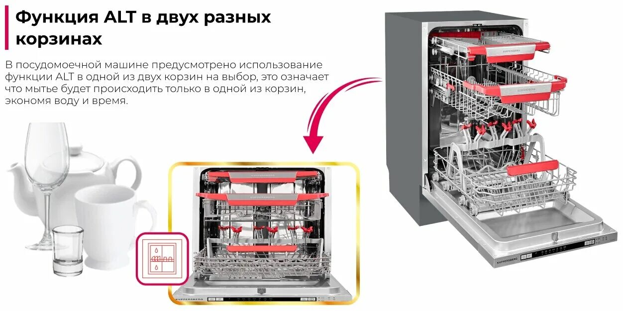 Посудомоечная машина куперсберг как подключить Встраиваемая посудомоечная машина Kuppersberg GLM 4575 - купить в интернет-магаз