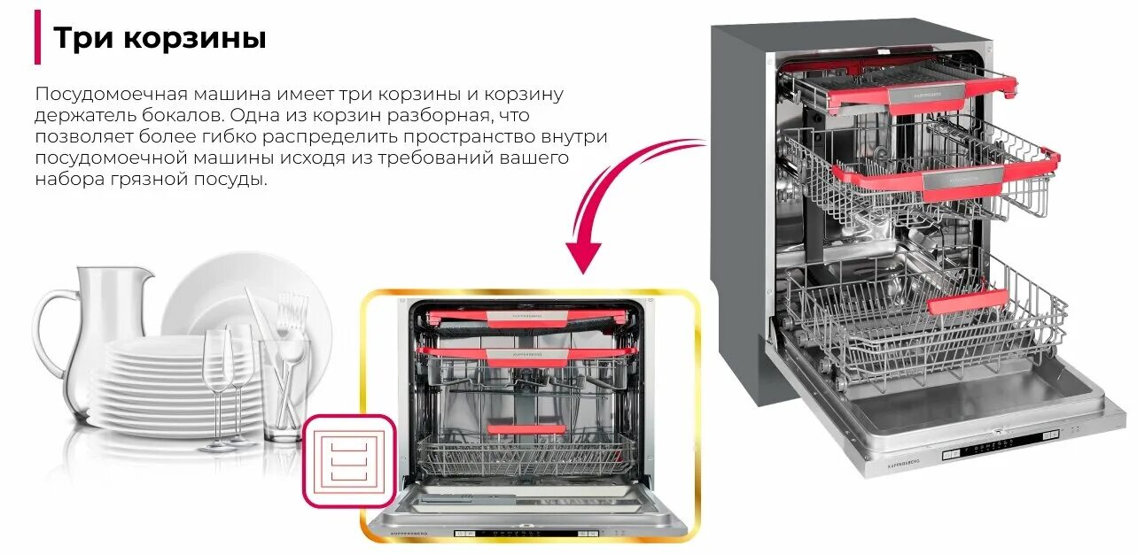 Посудомоечная машина куперсберг как подключить Встраиваемая посудомоечная машина Kuppersberg GSM 6073 - купить в интернет-магаз