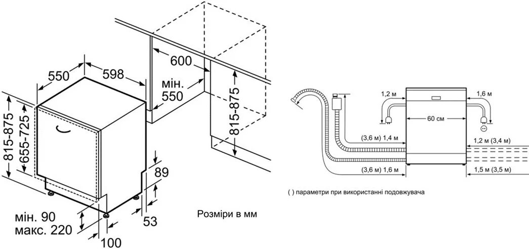 Посудомоечная машина с подключением rfa revit модель Инструкция для посудомоечной машины bosch - Мир Холода