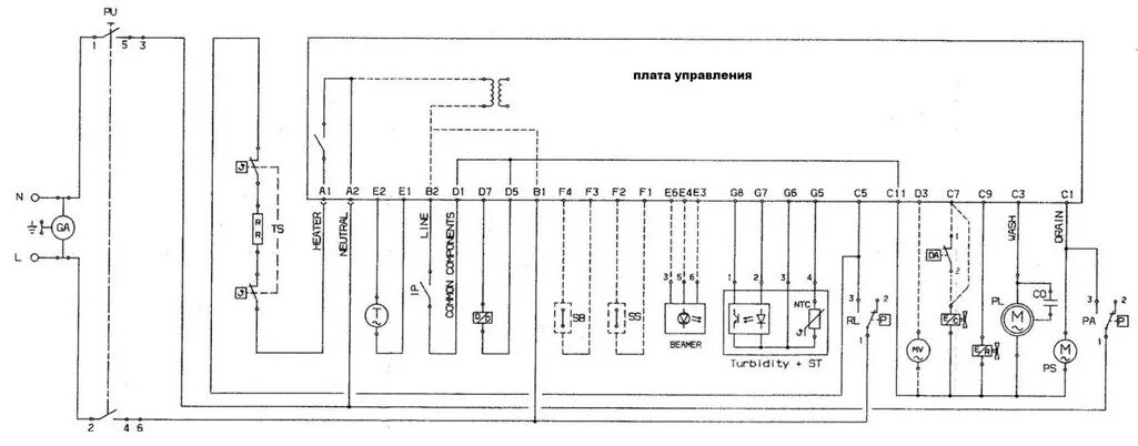 Посудомоечная машина silanos принципиальная схема электрическая Коды ошибок стиральных и посудомоечных машин - Макси-Сервис