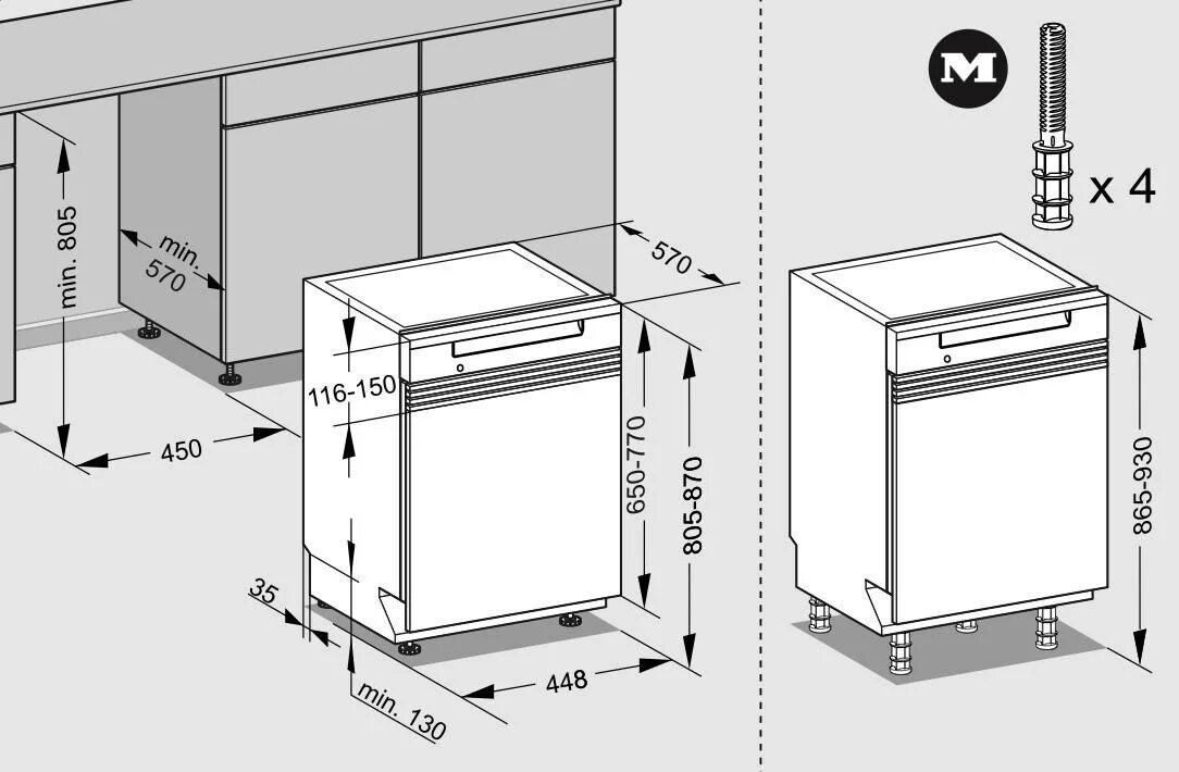 Посудомоечная машина встраиваемая схема установки Установка посудомоечной машины на кухне под столешницу (15 фото) и ее габариты
