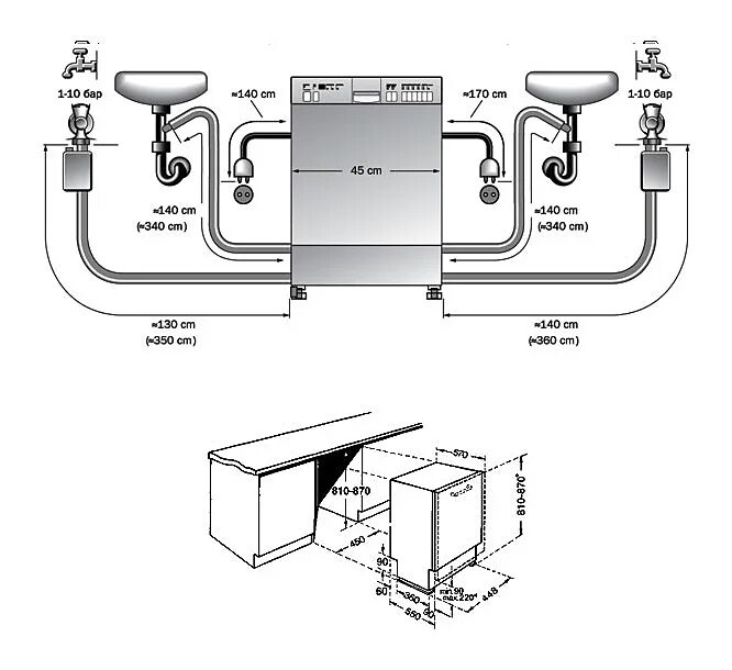 Посудомойка без подключения Установка и подключение посудомоечной машины своими руками
