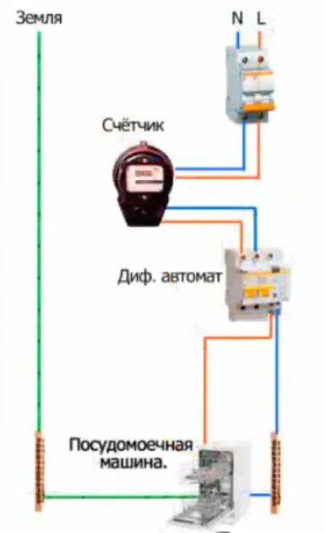 Посудомойка подключение электричества Автомат для посудомоечной машины - Мир Холода