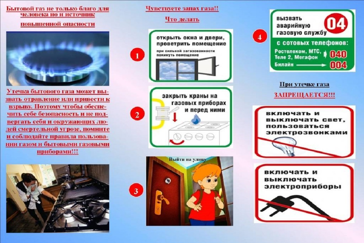 Потенциальная опасность в доме примеры Новости и репортажи