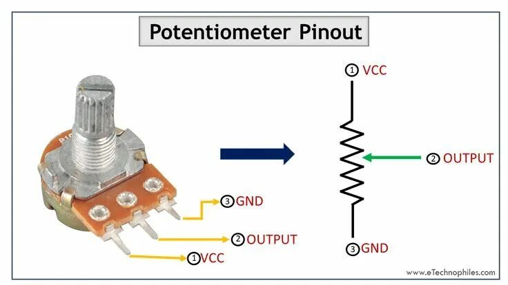 Потенциометр распайка Pinout of a Potentiometer Electronic circuit projects, Circuit projects, Electri