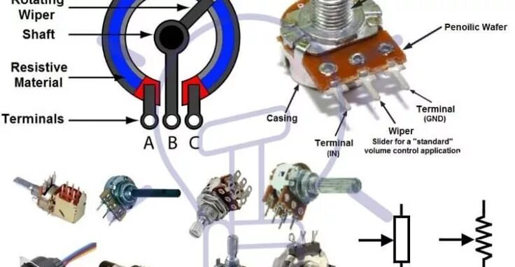 Потенциометр распайка Types of Resistive Sensors Transducer, Potentiometer & Strain Gauge