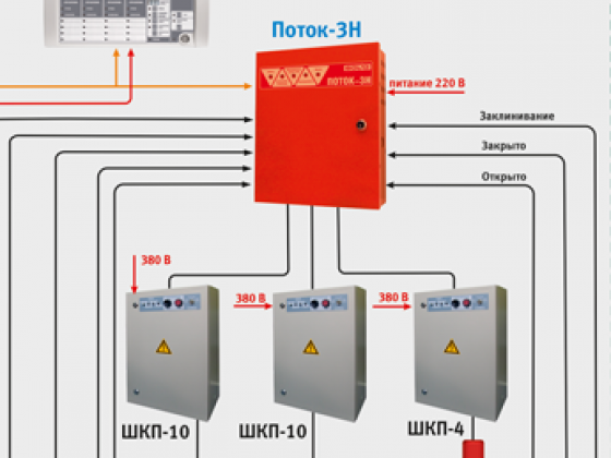 Поток 3 н болид схема подключения Обзор систем управления насосными станциями пожаротушения.