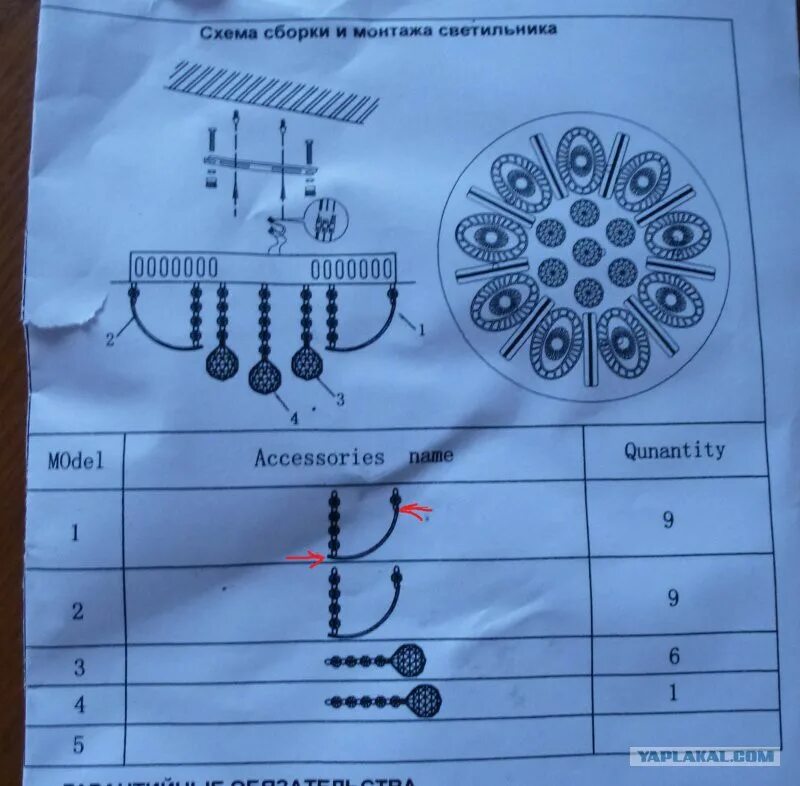 Потолочные светильники инструкция по сборке Схема сборки люстры с висюльками фото