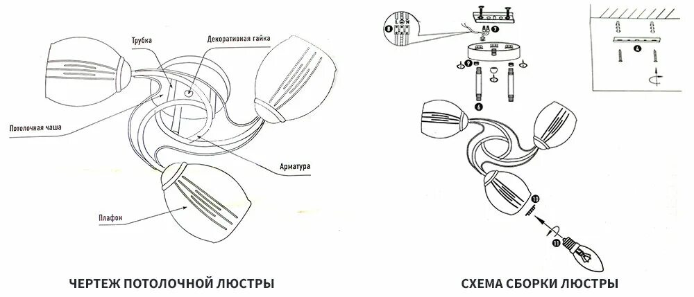 Потолочные светильники инструкция по сборке Как самостоятельно собрать, подключить и помыть люстру - полная инструкция покуп