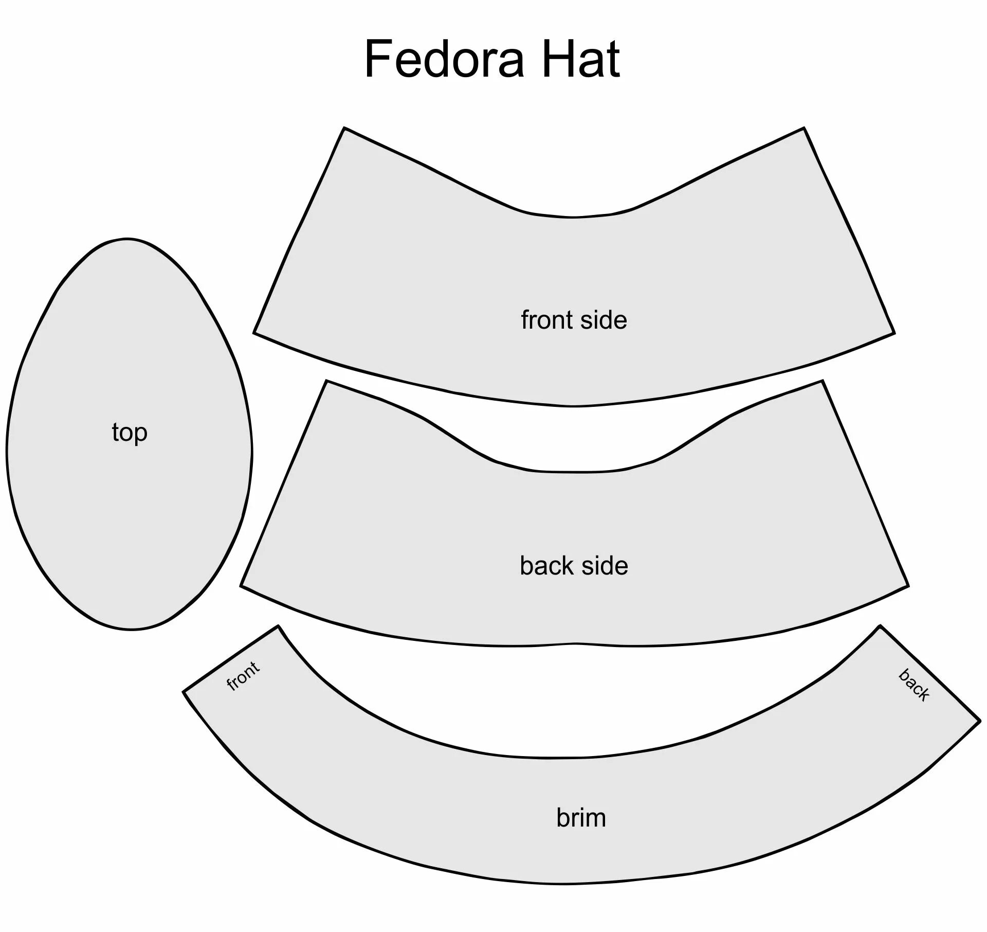 Потыкова выкройки купить Printable Fedora Hat Pattern