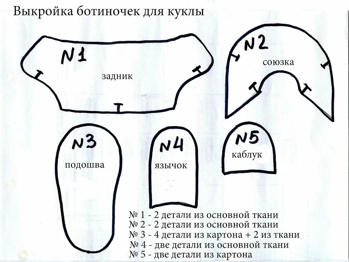 Потыкова выкройки купить как сшить обувь для куклы своими руками Образцы узоров для кукольной обуви, Вяза