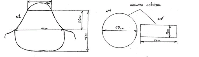 Поварской колпак своими руками выкройки Как сшить детский фартук и колпак выкройка?