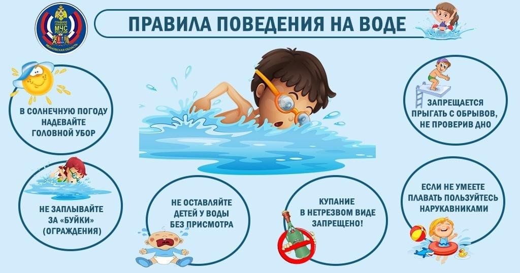 Поведение на воде фото Познавательно-игровой час "У воды - без беды" 2024, Буинский район - дата и мест