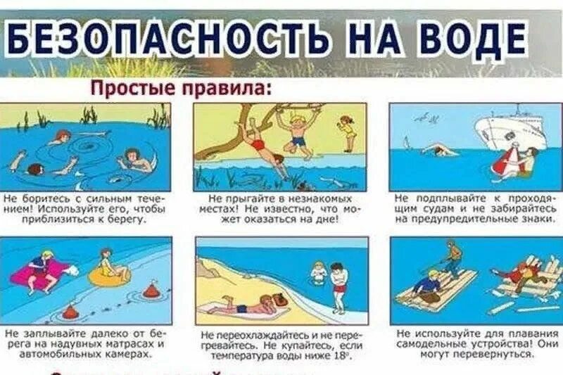 Поведение на воде фото Правила безопасности на воде" 2023, Мамадышский район - дата и место проведения,